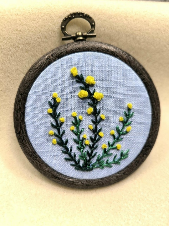 Портрет человека